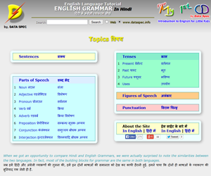 Hindi Me English Hindi Me English