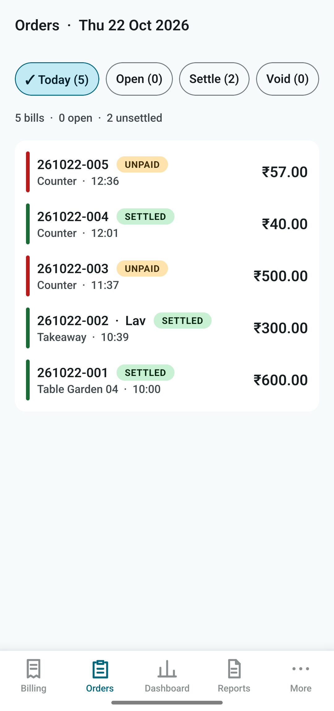 Orders list