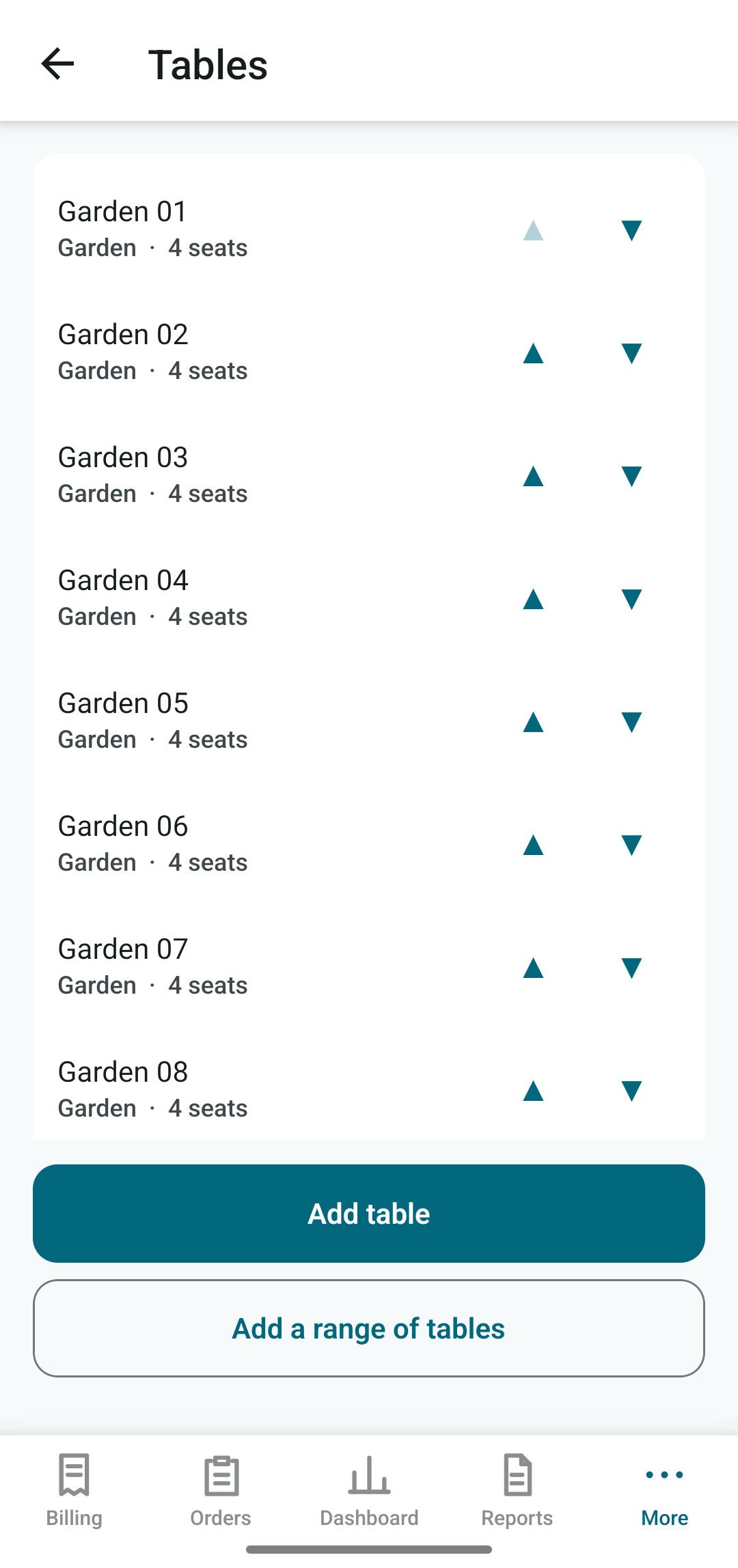 Tables